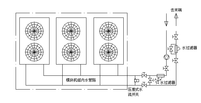 模塊式風(fēng)機(jī)機(jī)組
