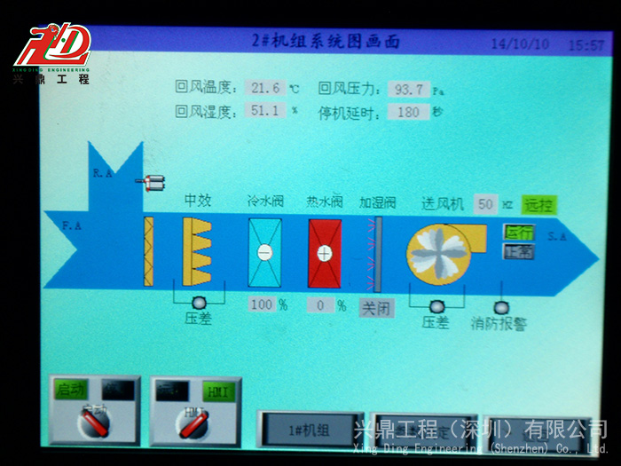 國(guó)興半導(dǎo)體中央空調(diào)工程 (2)